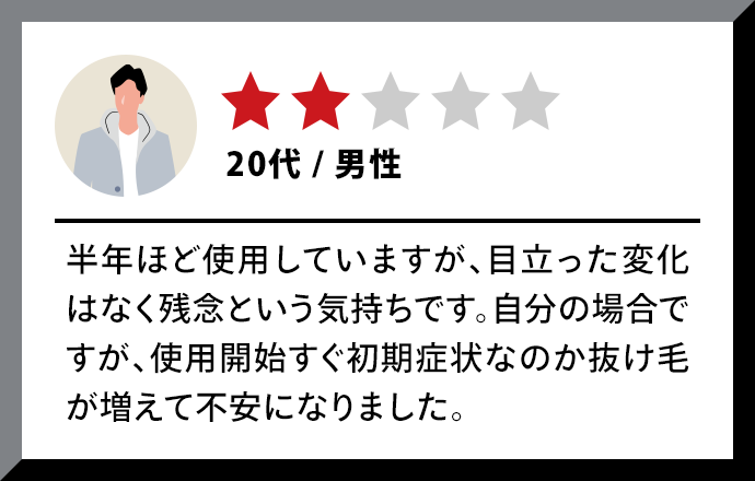★★|20代・男性