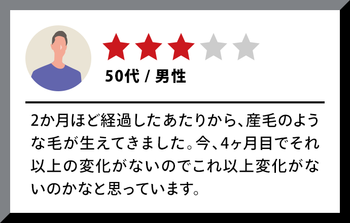 ★★★|50代・男性